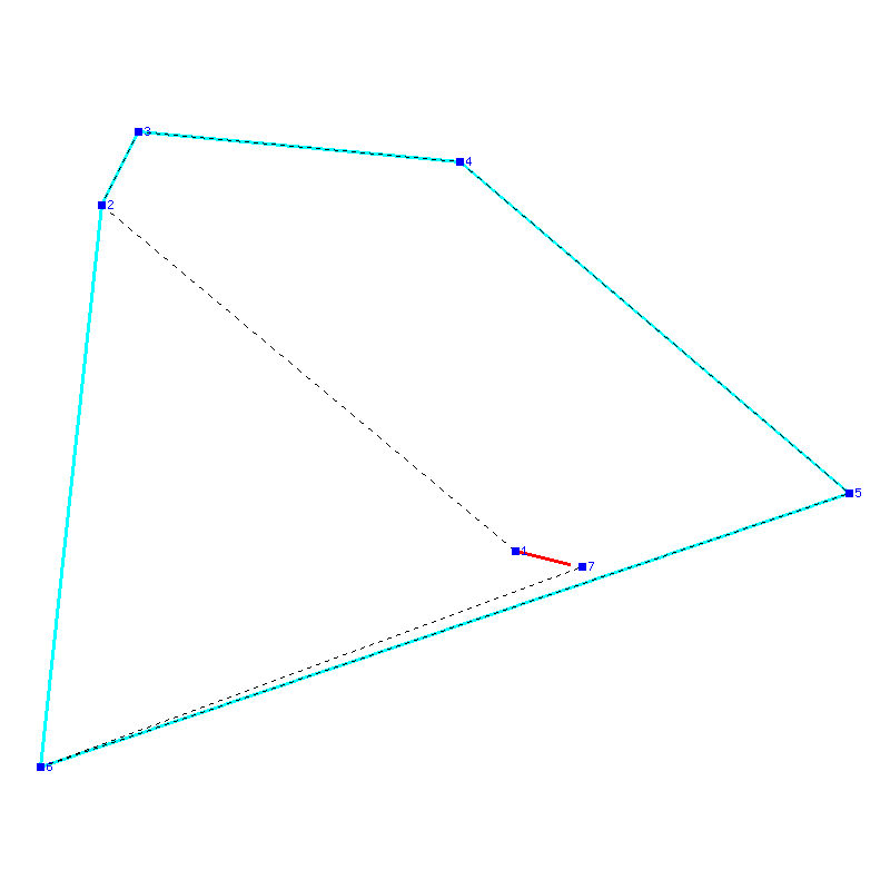 Flugauswertung